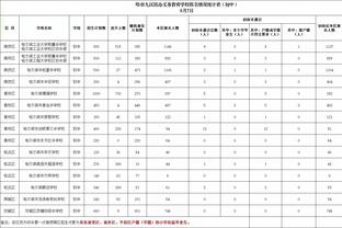 哈姆：今晚属于埃克萨姆 他可能成为一个出色的替补